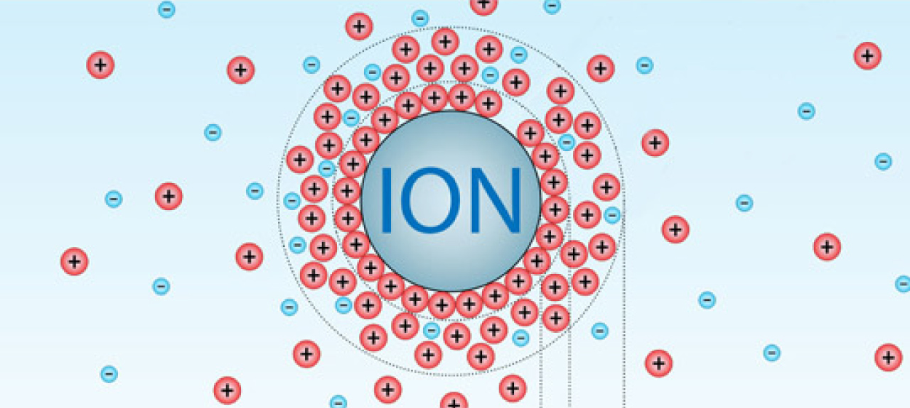 what-is-ion